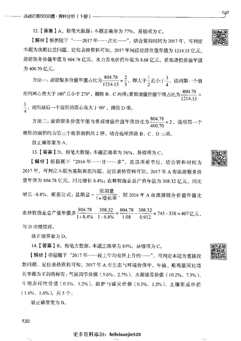 10资料分析下册_26吉林考备考资料包_11省考刷题包_04决战行测5000题_行测5000题2022年9月版次