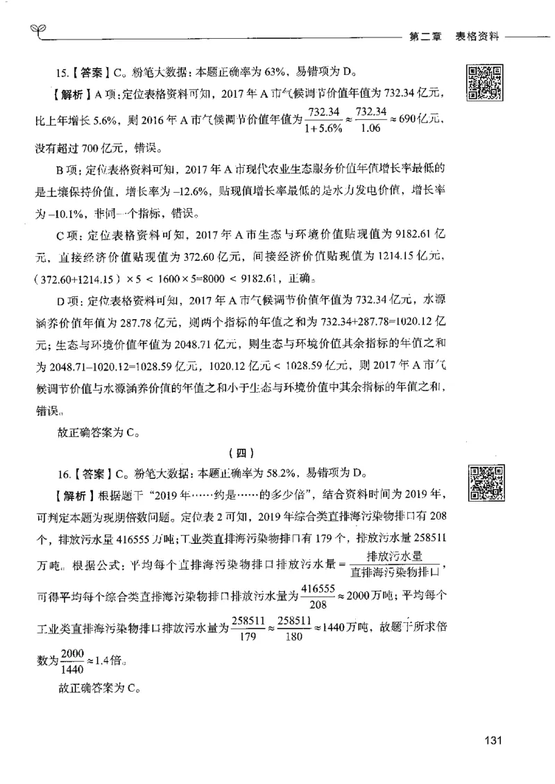 10资料分析下册_26吉林考备考资料包_11省考刷题包_04决战行测5000题_行测5000题2022年9月版次