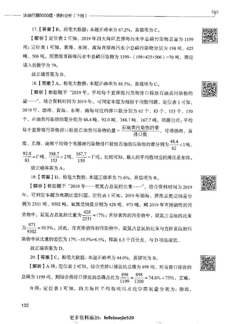 10资料分析下册_26吉林考备考资料包_11省考刷题包_04决战行测5000题_行测5000题2022年9月版次