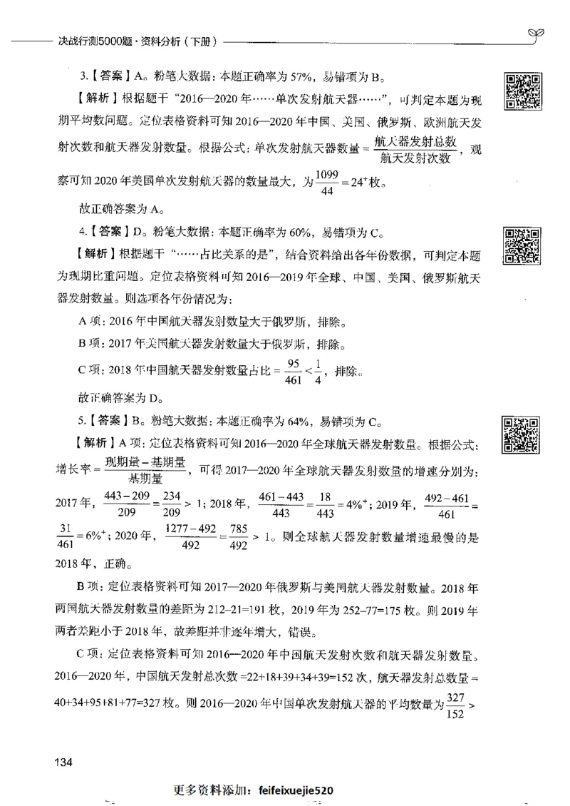 10资料分析下册_26吉林考备考资料包_11省考刷题包_04决战行测5000题_行测5000题2022年9月版次