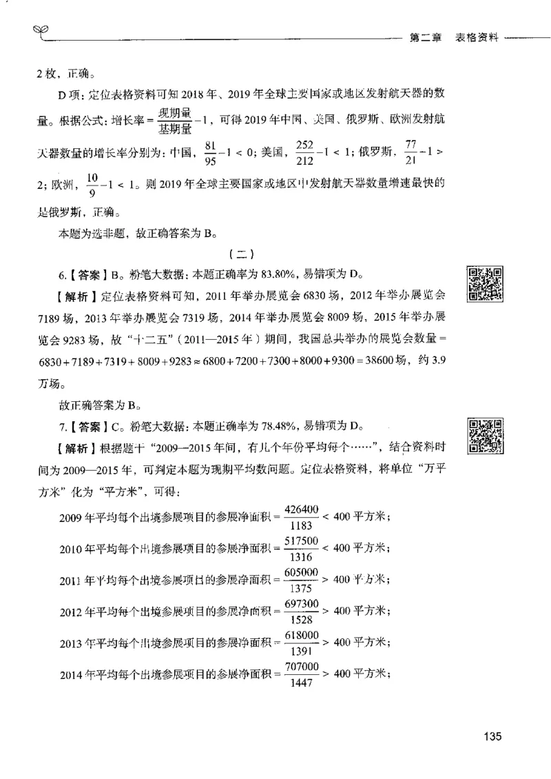 10资料分析下册_26吉林考备考资料包_11省考刷题包_04决战行测5000题_行测5000题2022年9月版次