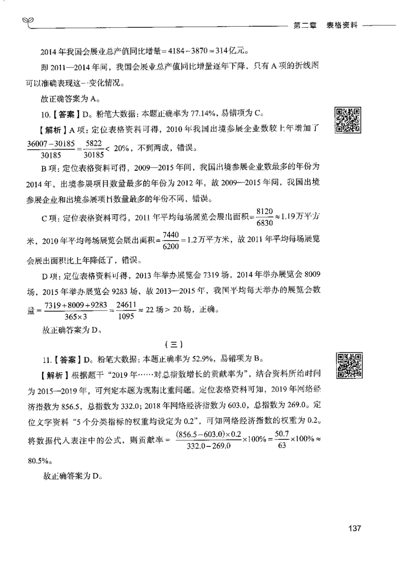 10资料分析下册_26吉林考备考资料包_11省考刷题包_04决战行测5000题_行测5000题2022年9月版次