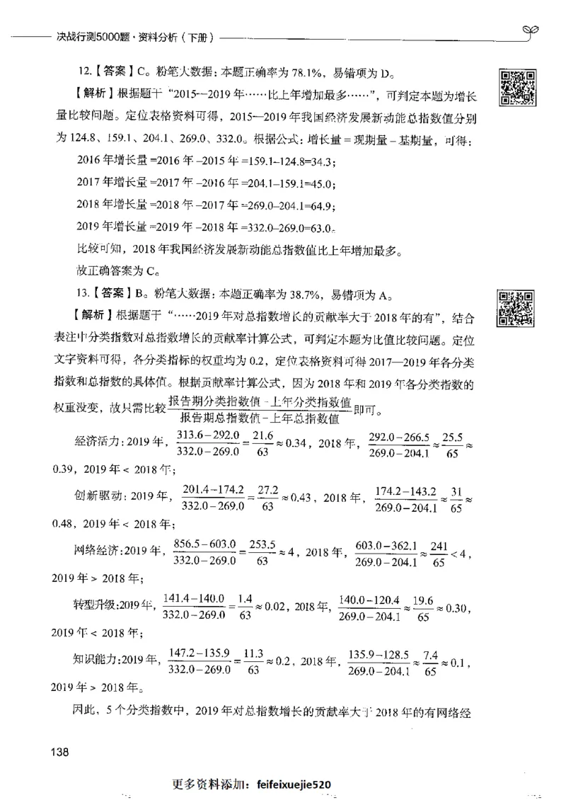10资料分析下册_26吉林考备考资料包_11省考刷题包_04决战行测5000题_行测5000题2022年9月版次