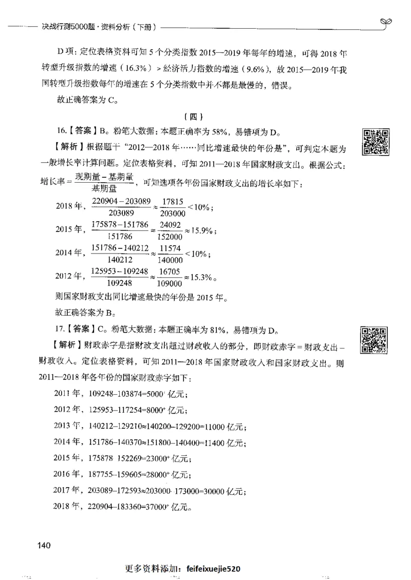 10资料分析下册_26吉林考备考资料包_11省考刷题包_04决战行测5000题_行测5000题2022年9月版次