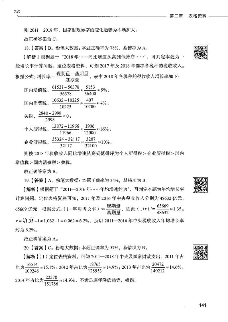 10资料分析下册_26吉林考备考资料包_11省考刷题包_04决战行测5000题_行测5000题2022年9月版次