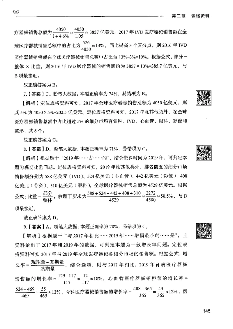 10资料分析下册_26吉林考备考资料包_11省考刷题包_04决战行测5000题_行测5000题2022年9月版次