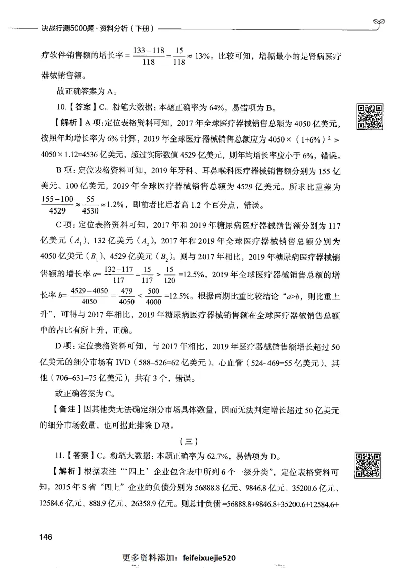 10资料分析下册_26吉林考备考资料包_11省考刷题包_04决战行测5000题_行测5000题2022年9月版次