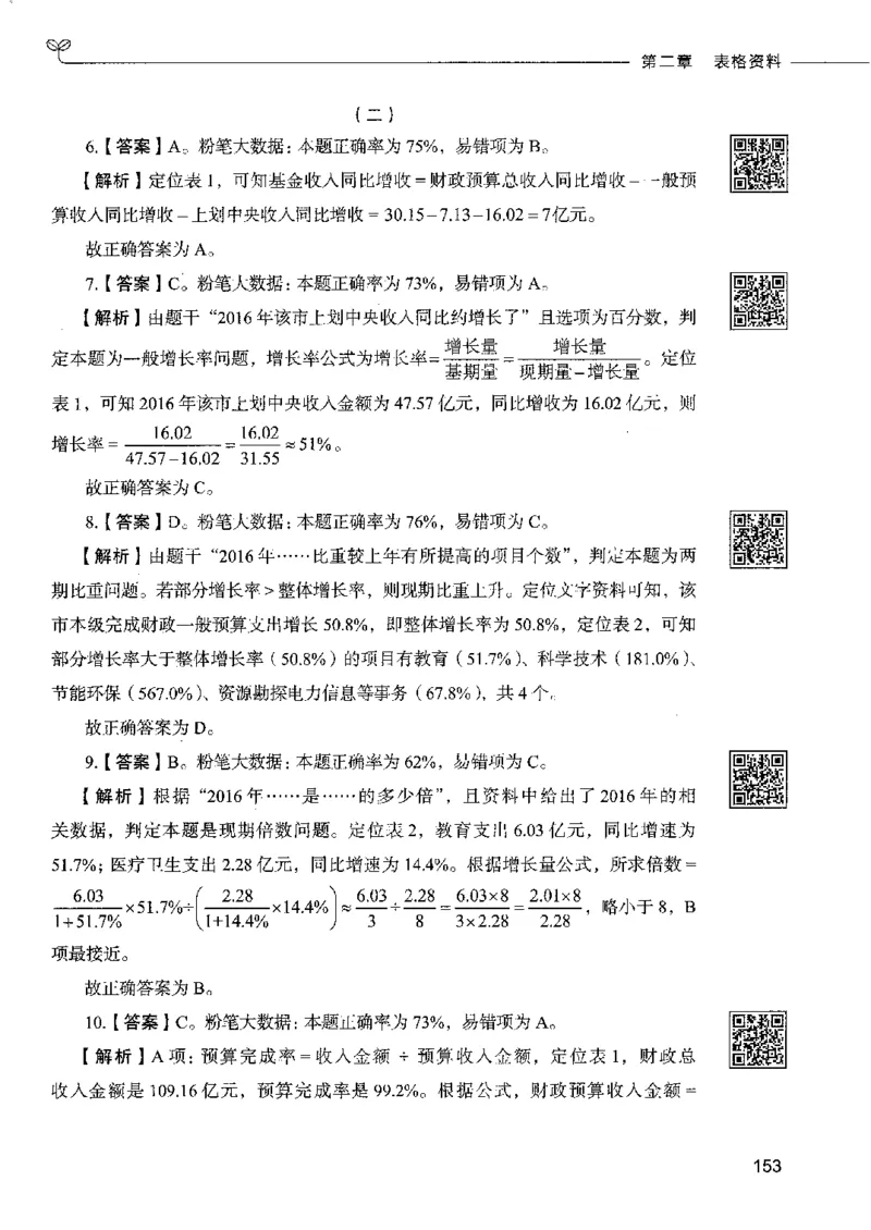 10资料分析下册_26吉林考备考资料包_11省考刷题包_04决战行测5000题_行测5000题2022年9月版次