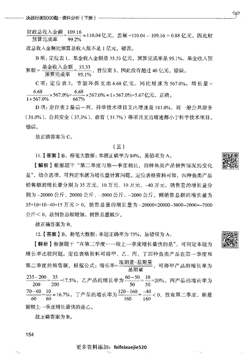10资料分析下册_26吉林考备考资料包_11省考刷题包_04决战行测5000题_行测5000题2022年9月版次