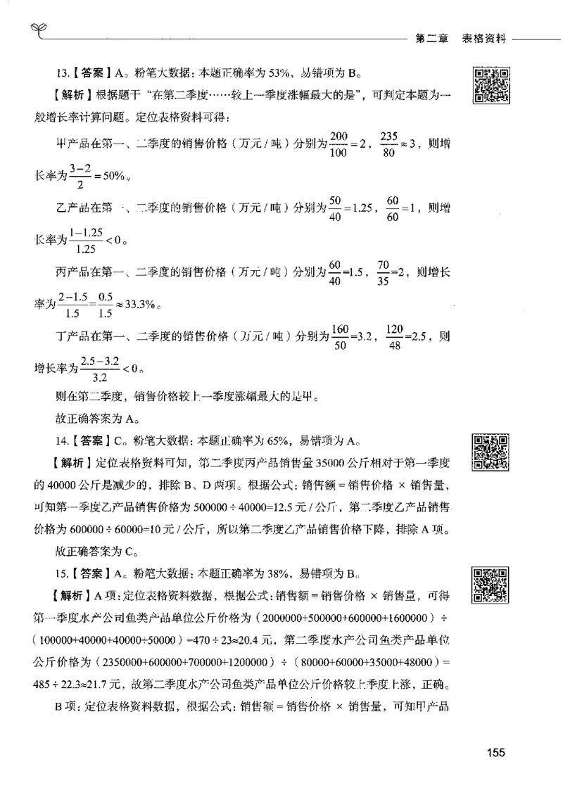 10资料分析下册_26吉林考备考资料包_11省考刷题包_04决战行测5000题_行测5000题2022年9月版次
