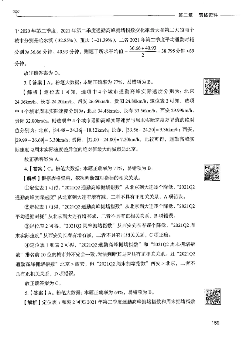 10资料分析下册_26吉林考备考资料包_11省考刷题包_04决战行测5000题_行测5000题2022年9月版次