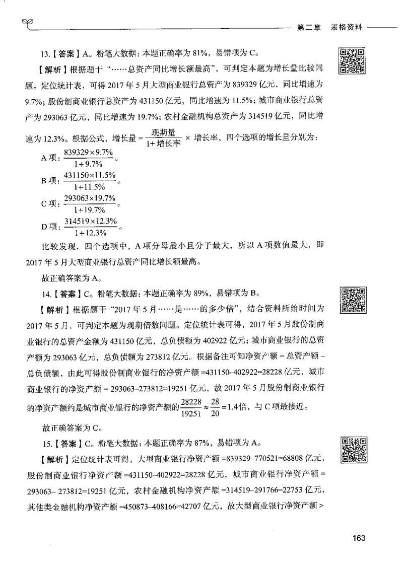10资料分析下册_26吉林考备考资料包_11省考刷题包_04决战行测5000题_行测5000题2022年9月版次