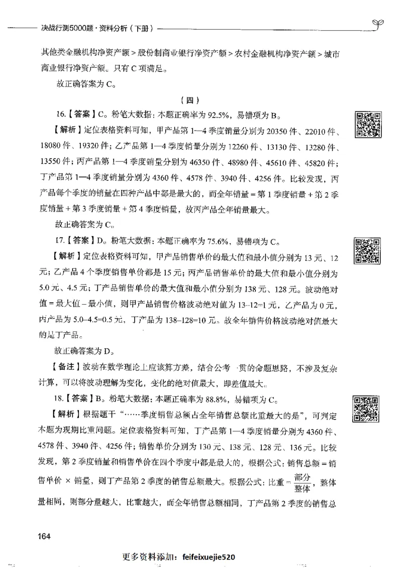 10资料分析下册_26吉林考备考资料包_11省考刷题包_04决战行测5000题_行测5000题2022年9月版次
