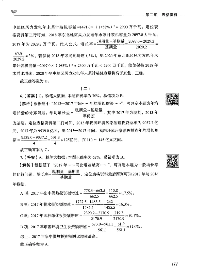 10资料分析下册_26吉林考备考资料包_11省考刷题包_04决战行测5000题_行测5000题2022年9月版次