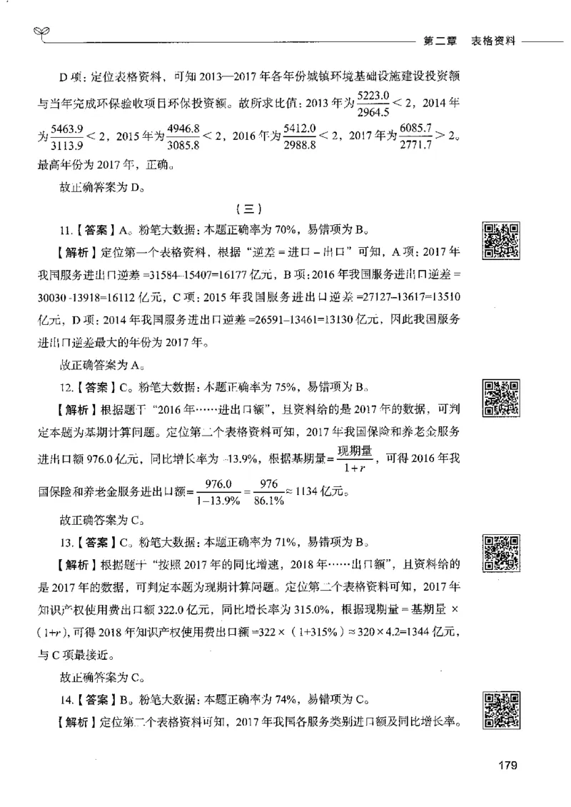 10资料分析下册_26吉林考备考资料包_11省考刷题包_04决战行测5000题_行测5000题2022年9月版次