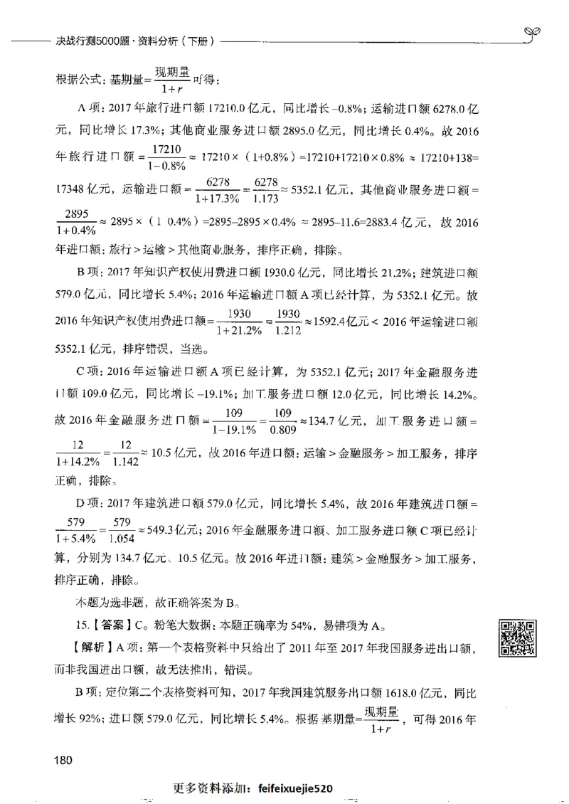10资料分析下册_26吉林考备考资料包_11省考刷题包_04决战行测5000题_行测5000题2022年9月版次