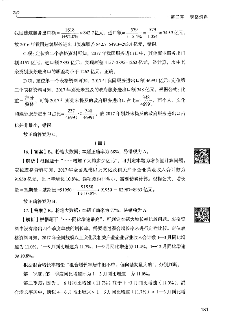 10资料分析下册_26吉林考备考资料包_11省考刷题包_04决战行测5000题_行测5000题2022年9月版次