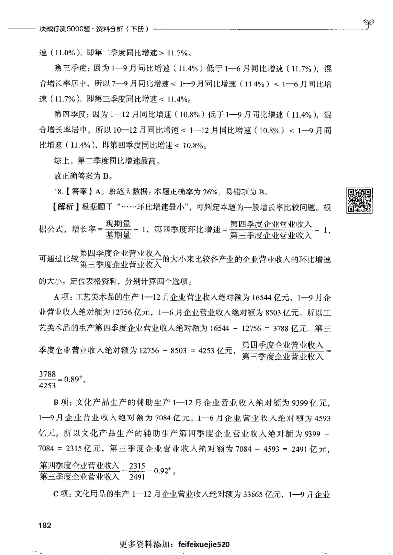 10资料分析下册_26吉林考备考资料包_11省考刷题包_04决战行测5000题_行测5000题2022年9月版次
