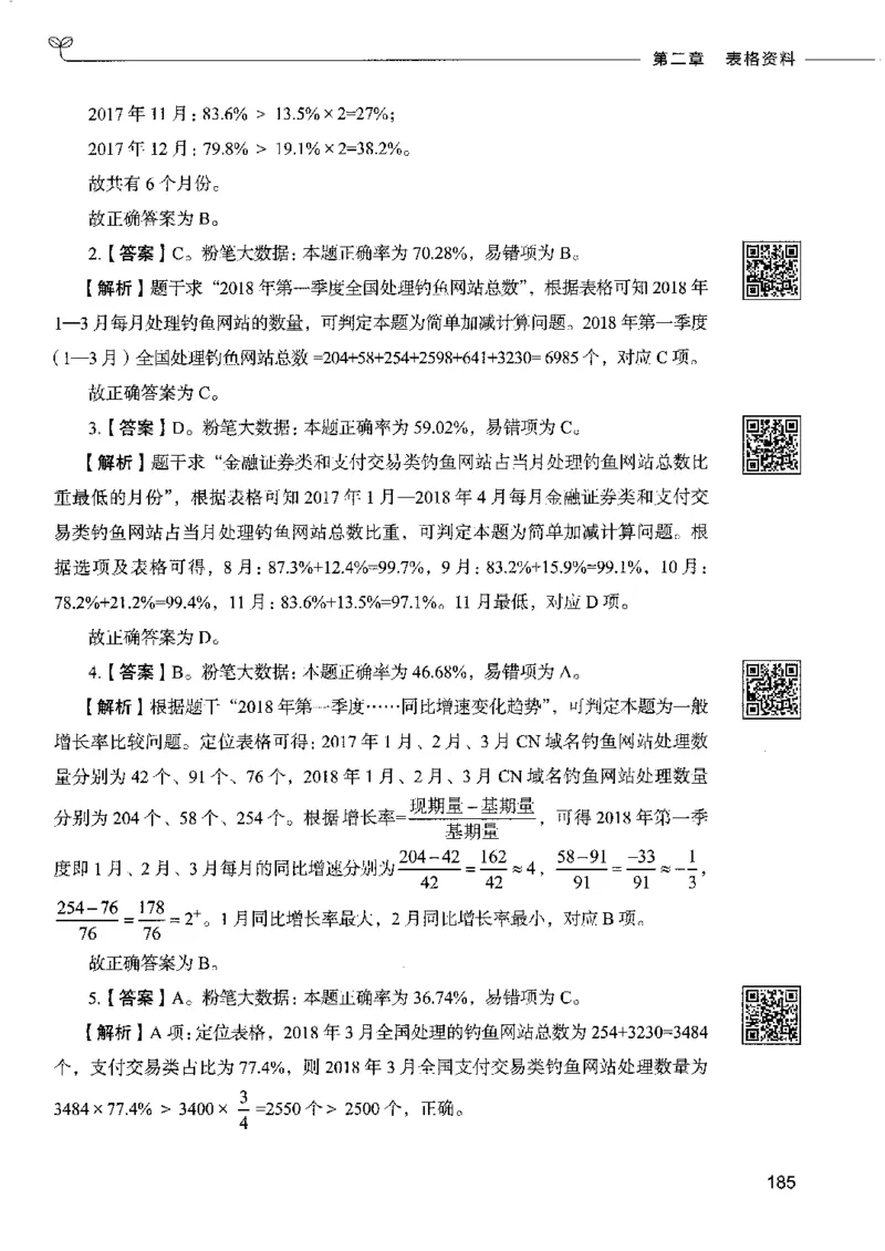 10资料分析下册_26吉林考备考资料包_11省考刷题包_04决战行测5000题_行测5000题2022年9月版次
