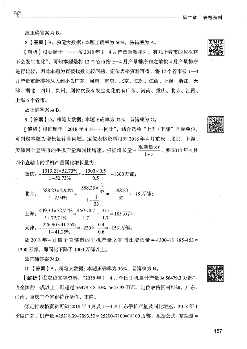 10资料分析下册_26吉林考备考资料包_11省考刷题包_04决战行测5000题_行测5000题2022年9月版次