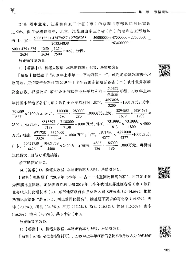 10资料分析下册_26吉林考备考资料包_11省考刷题包_04决战行测5000题_行测5000题2022年9月版次