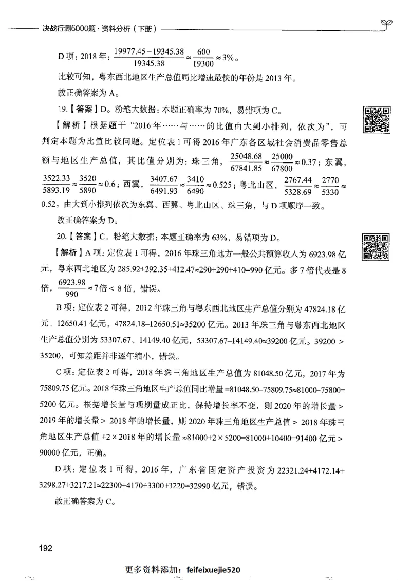 10资料分析下册_26吉林考备考资料包_11省考刷题包_04决战行测5000题_行测5000题2022年9月版次