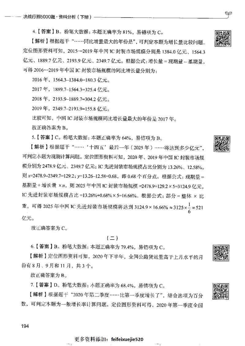 10资料分析下册_26吉林考备考资料包_11省考刷题包_04决战行测5000题_行测5000题2022年9月版次