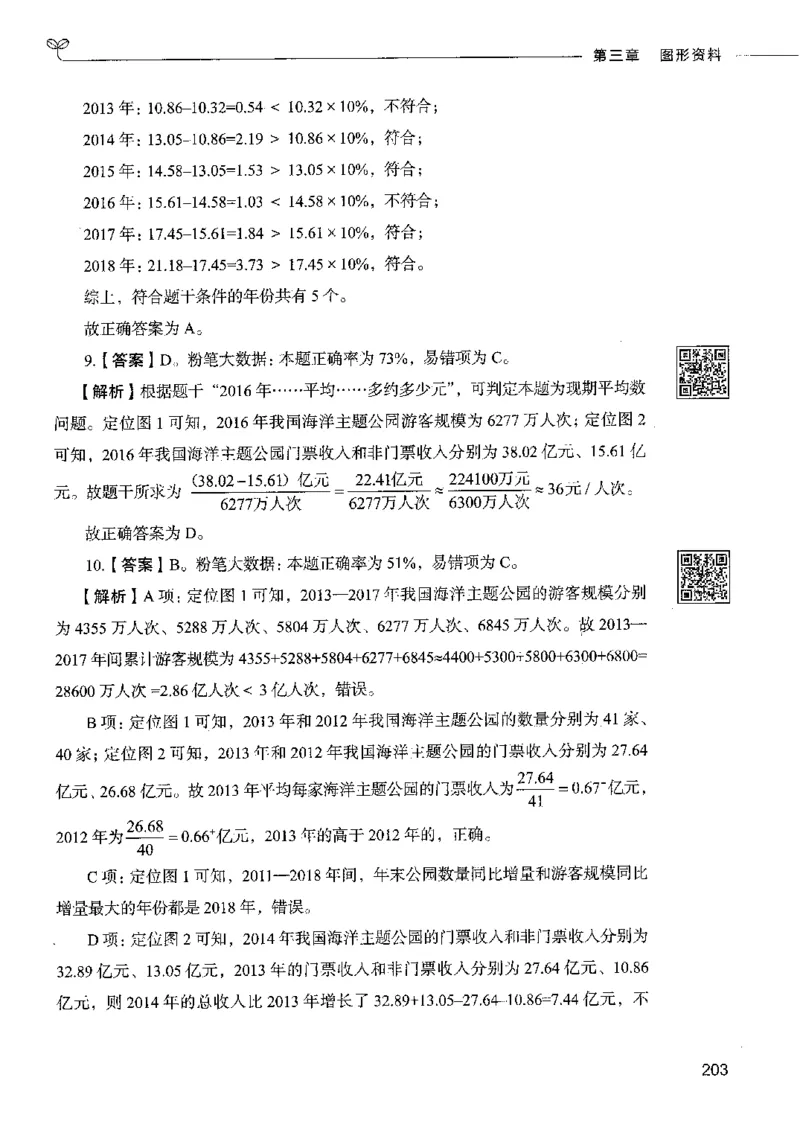 10资料分析下册_26吉林考备考资料包_11省考刷题包_04决战行测5000题_行测5000题2022年9月版次