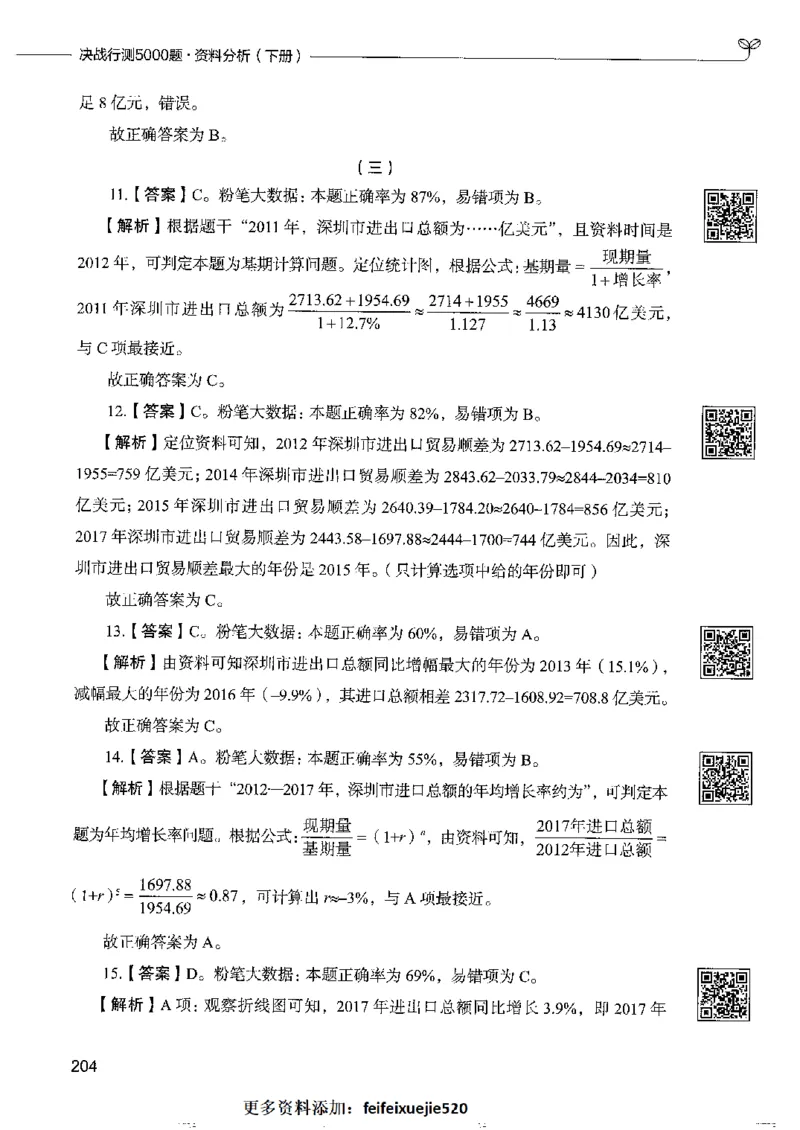 10资料分析下册_26吉林考备考资料包_11省考刷题包_04决战行测5000题_行测5000题2022年9月版次
