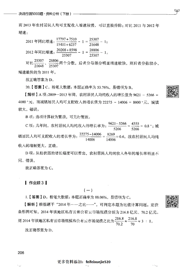 10资料分析下册_26吉林考备考资料包_11省考刷题包_04决战行测5000题_行测5000题2022年9月版次