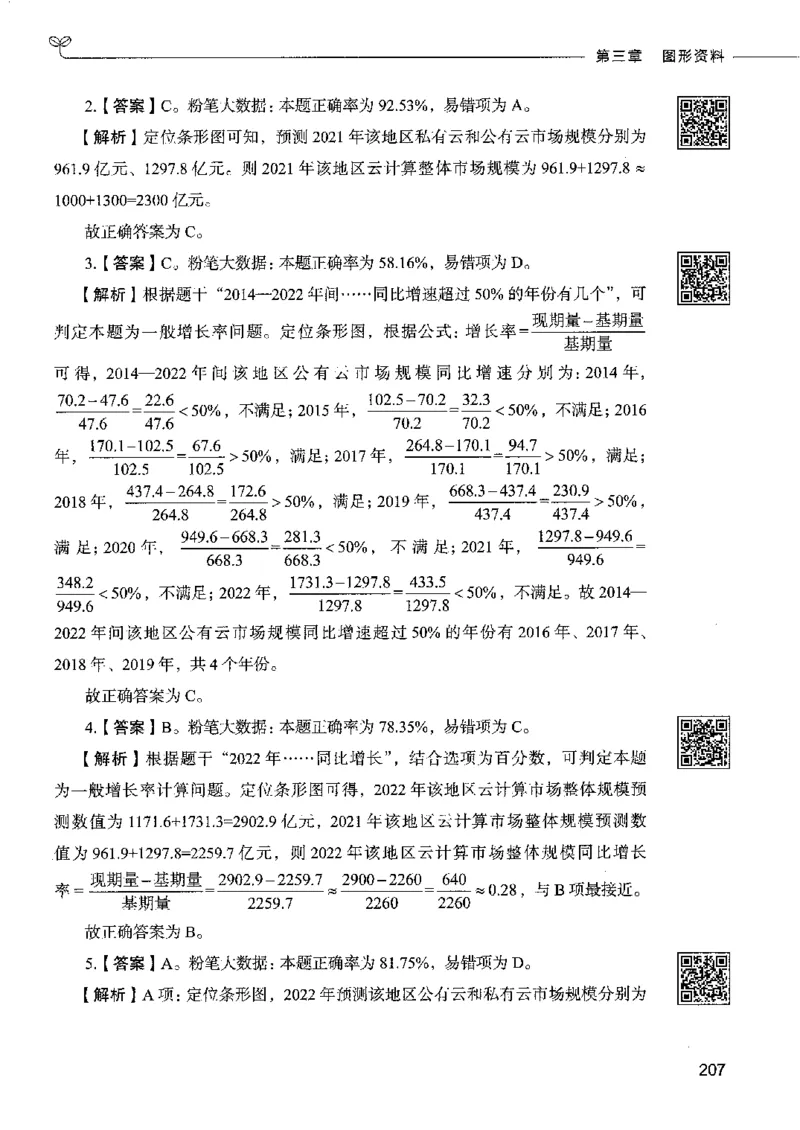 10资料分析下册_26吉林考备考资料包_11省考刷题包_04决战行测5000题_行测5000题2022年9月版次