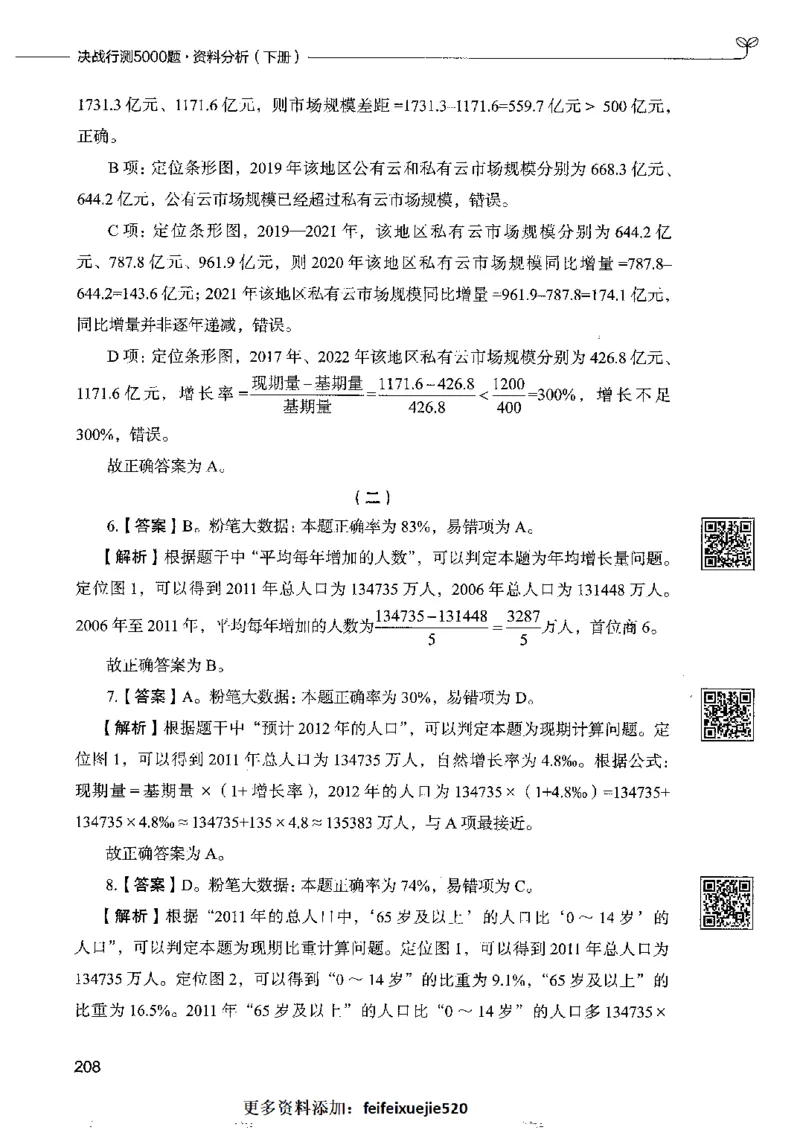 10资料分析下册_26吉林考备考资料包_11省考刷题包_04决战行测5000题_行测5000题2022年9月版次