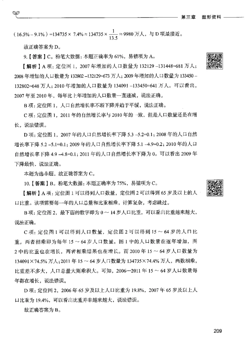 10资料分析下册_26吉林考备考资料包_11省考刷题包_04决战行测5000题_行测5000题2022年9月版次
