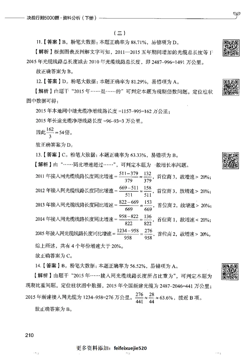 10资料分析下册_26吉林考备考资料包_11省考刷题包_04决战行测5000题_行测5000题2022年9月版次