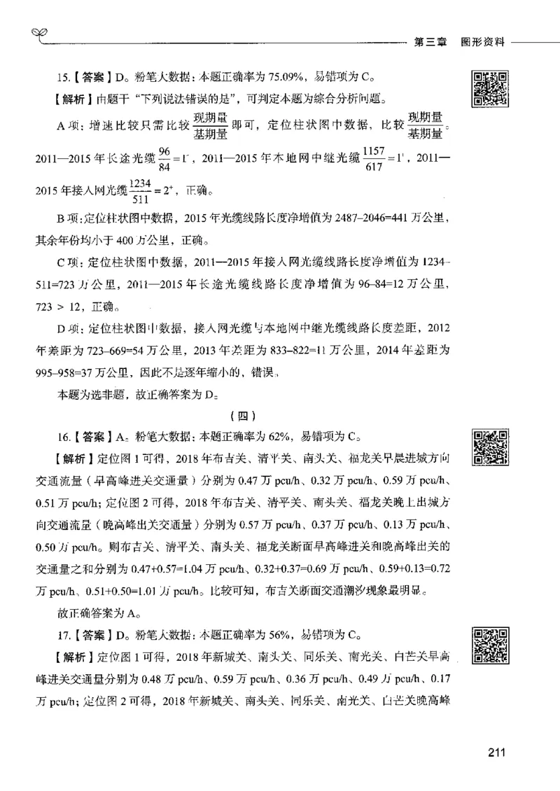 10资料分析下册_26吉林考备考资料包_11省考刷题包_04决战行测5000题_行测5000题2022年9月版次