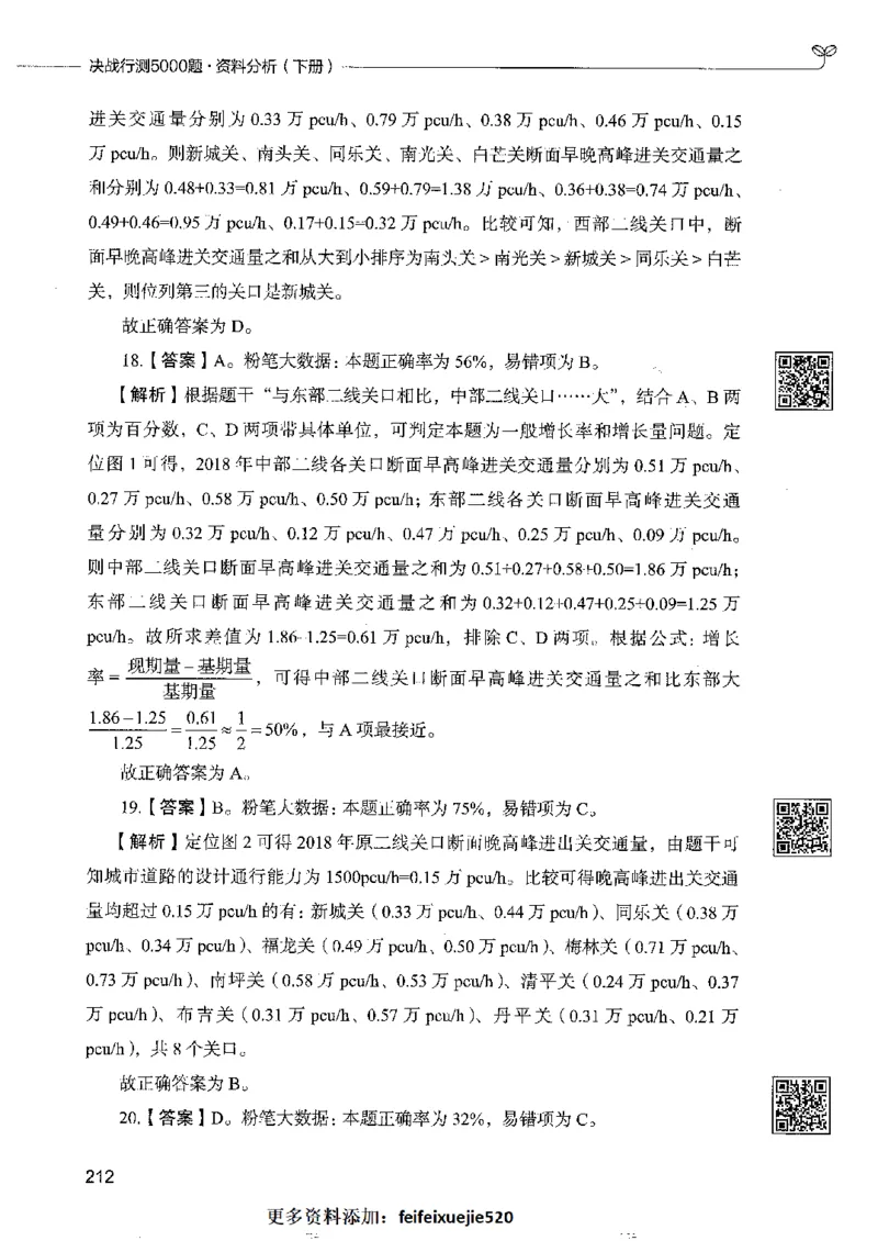 10资料分析下册_26吉林考备考资料包_11省考刷题包_04决战行测5000题_行测5000题2022年9月版次