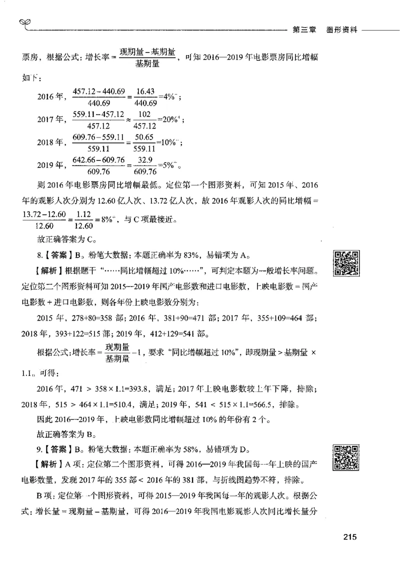 10资料分析下册_26吉林考备考资料包_11省考刷题包_04决战行测5000题_行测5000题2022年9月版次