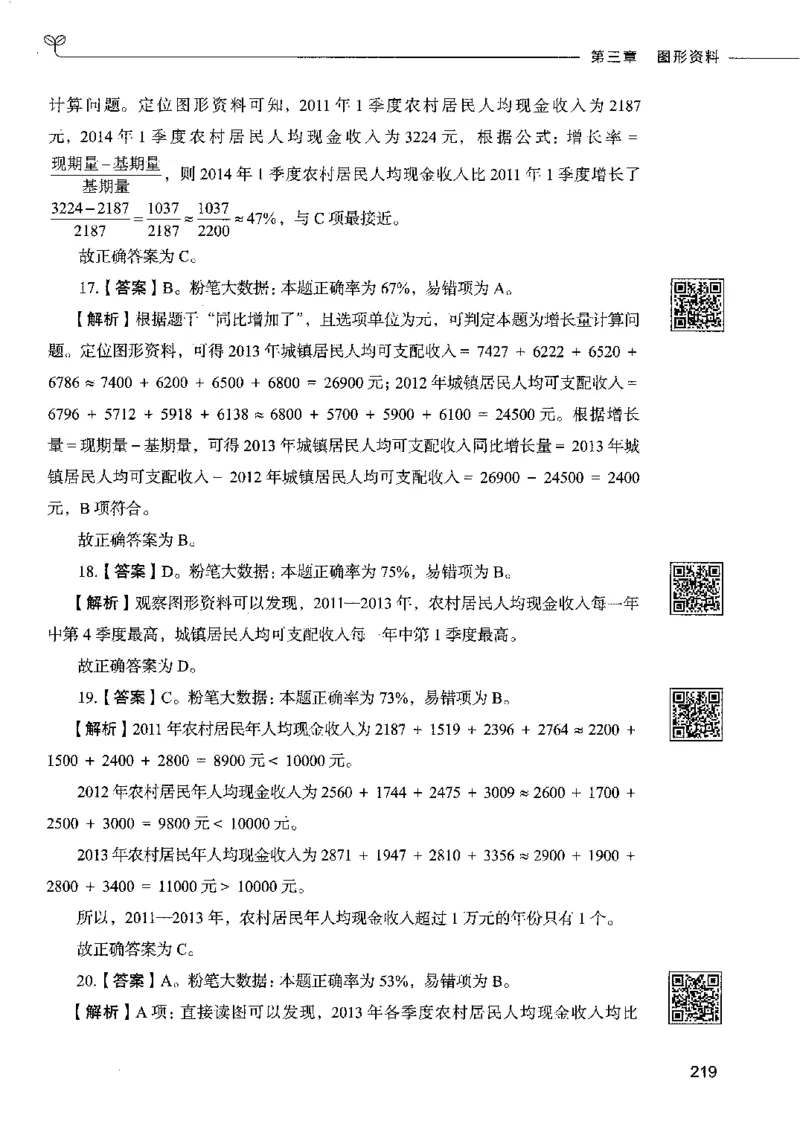 10资料分析下册_26吉林考备考资料包_11省考刷题包_04决战行测5000题_行测5000题2022年9月版次