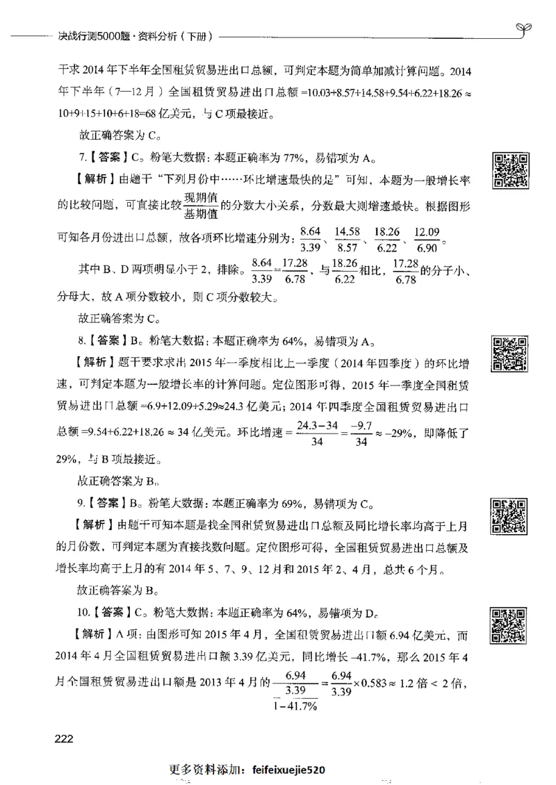 10资料分析下册_26吉林考备考资料包_11省考刷题包_04决战行测5000题_行测5000题2022年9月版次