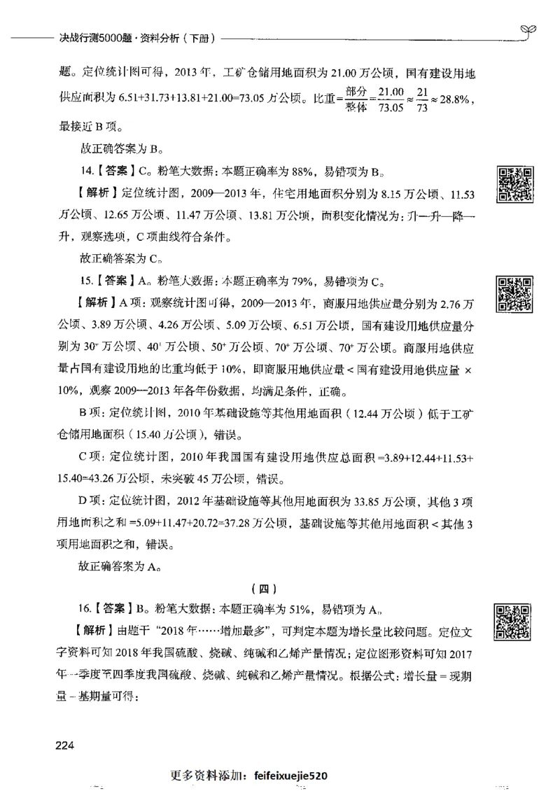 10资料分析下册_26吉林考备考资料包_11省考刷题包_04决战行测5000题_行测5000题2022年9月版次