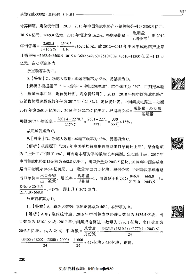 10资料分析下册_26吉林考备考资料包_11省考刷题包_04决战行测5000题_行测5000题2022年9月版次