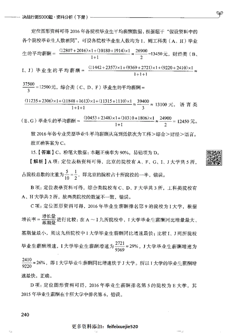 10资料分析下册_26吉林考备考资料包_11省考刷题包_04决战行测5000题_行测5000题2022年9月版次