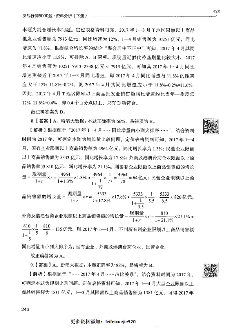 10资料分析下册_26吉林考备考资料包_11省考刷题包_04决战行测5000题_行测5000题2022年9月版次