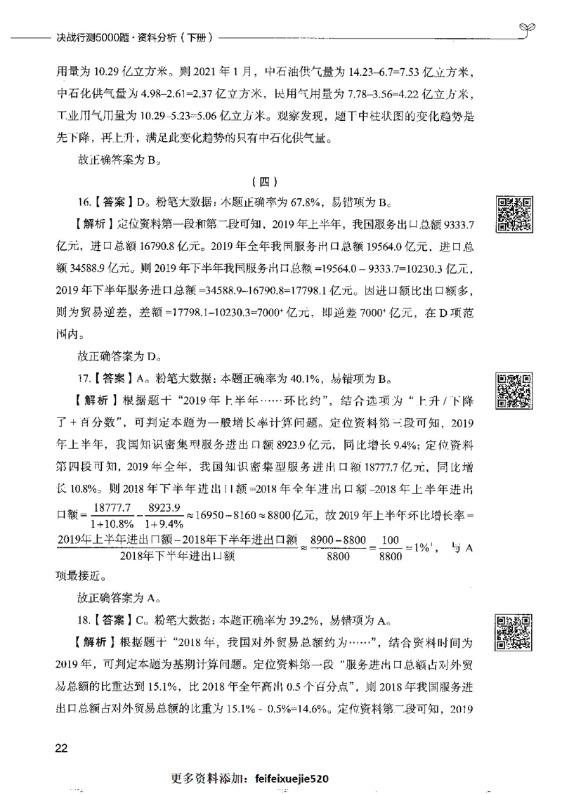 10资料分析下册_26吉林考备考资料包_11省考刷题包_04决战行测5000题_行测5000题2022年9月版次