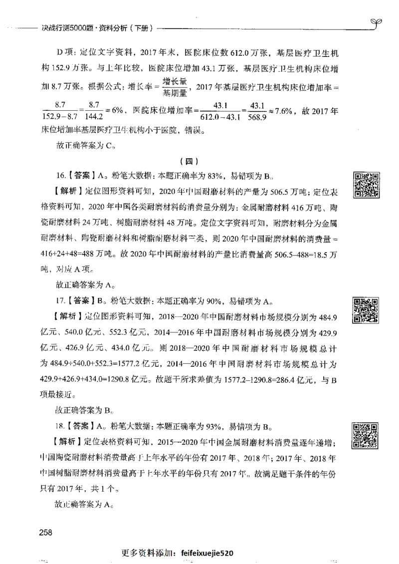 10资料分析下册_26吉林考备考资料包_11省考刷题包_04决战行测5000题_行测5000题2022年9月版次