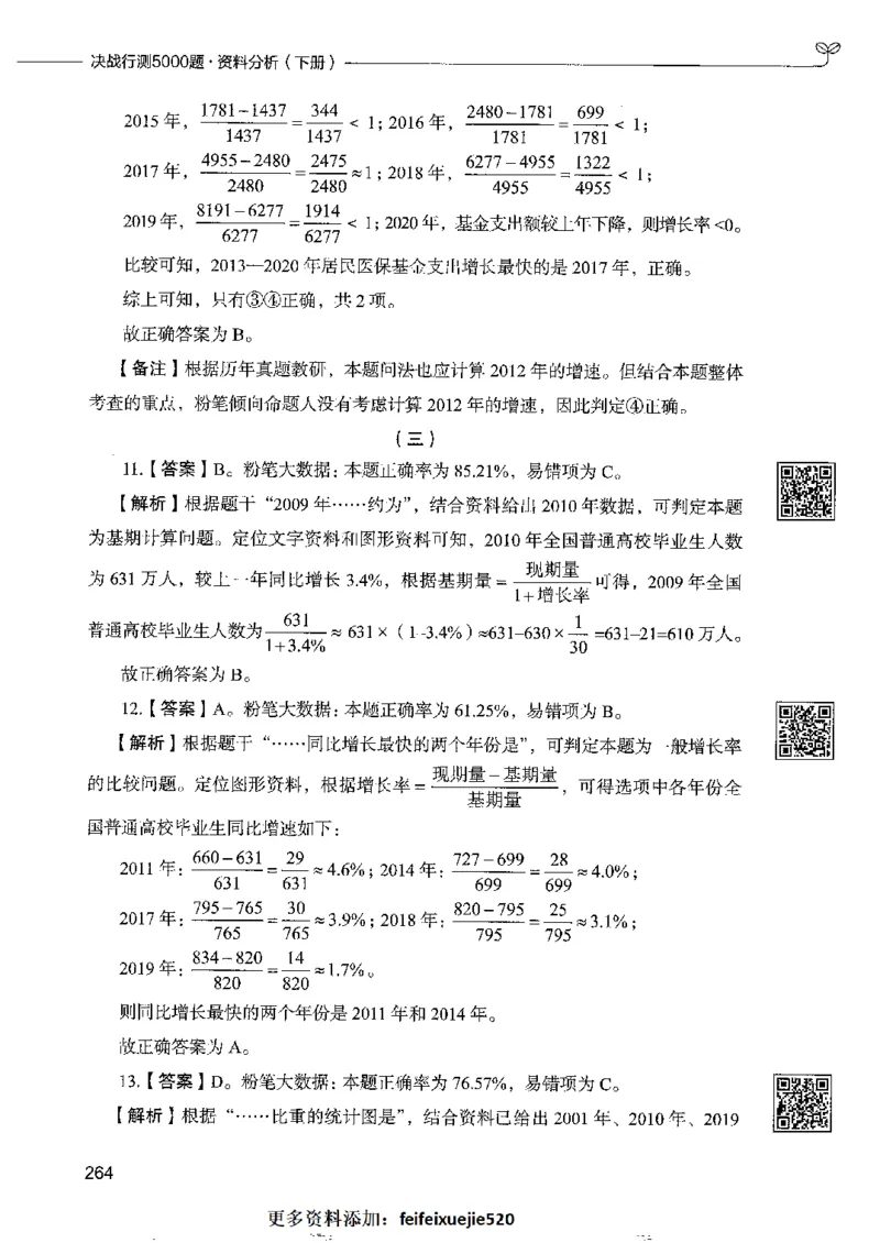 10资料分析下册_26吉林考备考资料包_11省考刷题包_04决战行测5000题_行测5000题2022年9月版次