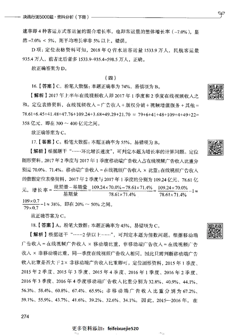 10资料分析下册_26吉林考备考资料包_11省考刷题包_04决战行测5000题_行测5000题2022年9月版次