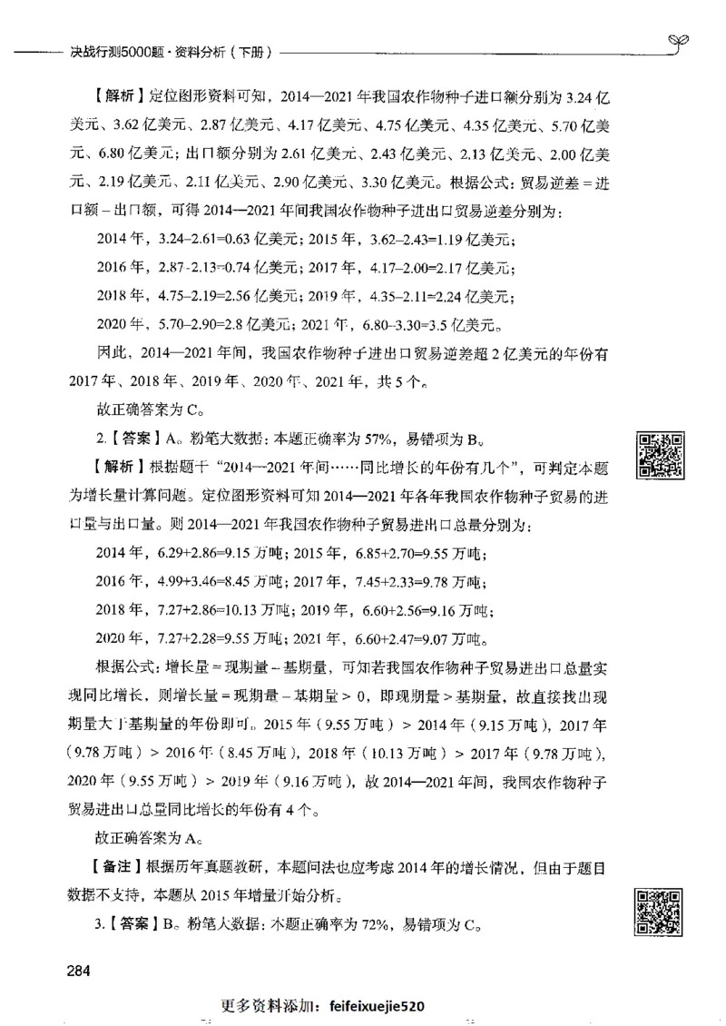 10资料分析下册_26吉林考备考资料包_11省考刷题包_04决战行测5000题_行测5000题2022年9月版次