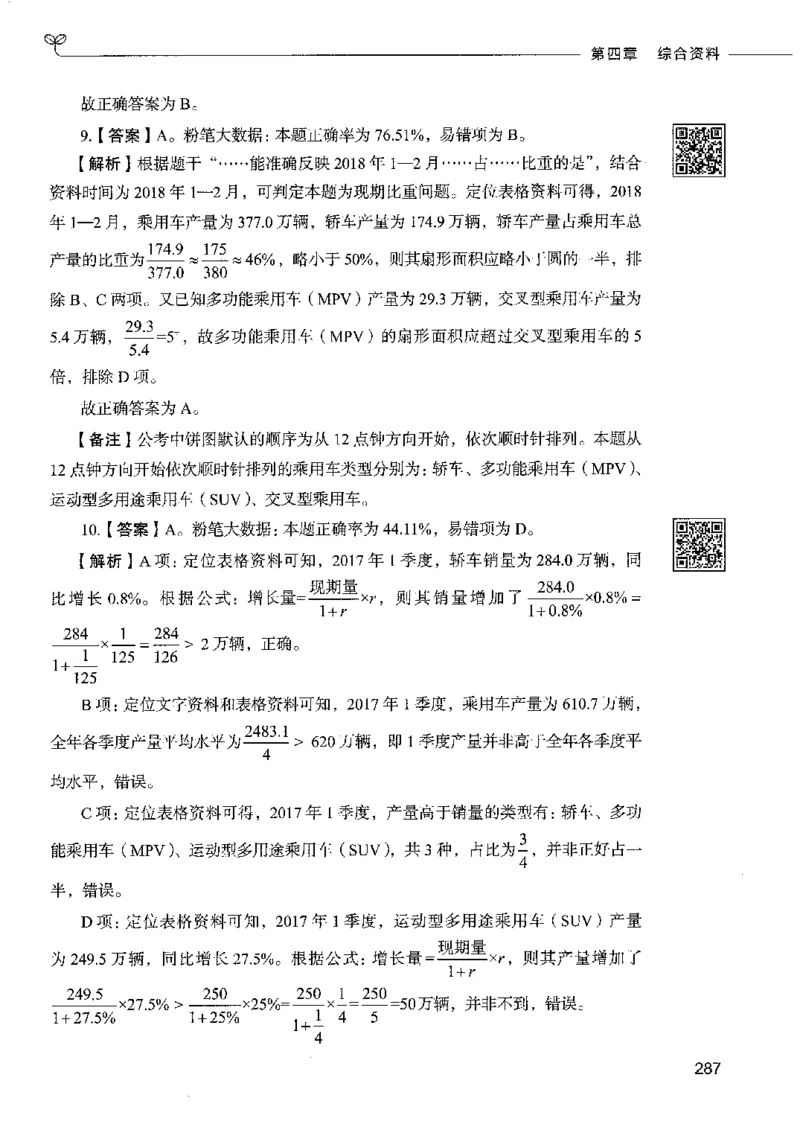 10资料分析下册_26吉林考备考资料包_11省考刷题包_04决战行测5000题_行测5000题2022年9月版次