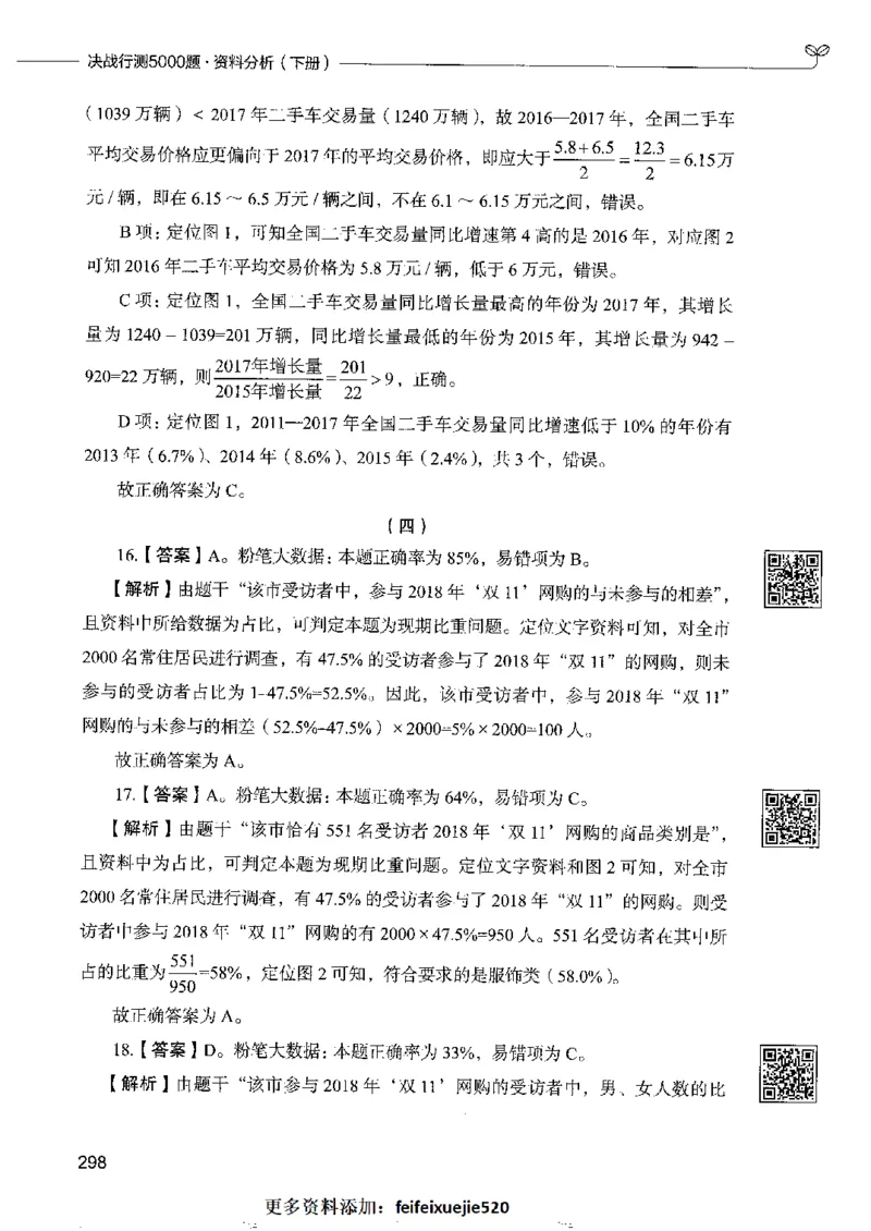 10资料分析下册_26吉林考备考资料包_11省考刷题包_04决战行测5000题_行测5000题2022年9月版次
